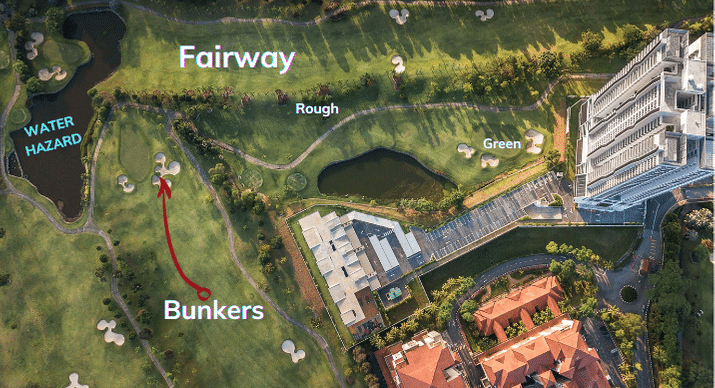Golf Terms on golf hole