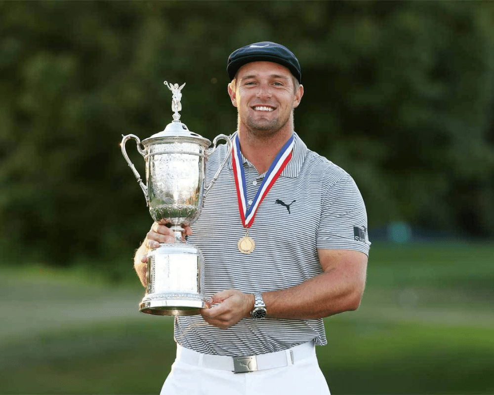 2020 U.S. Open Winner